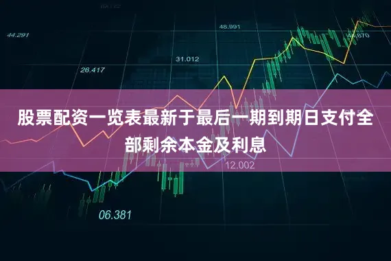 股票配资一览表最新于最后一期到期日支付全部剩余本金及利息